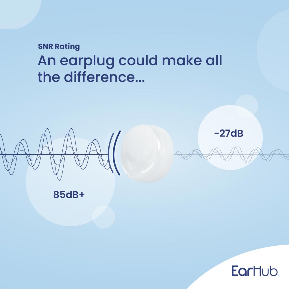 Original EarHub noise reducing Silicone Earplugs