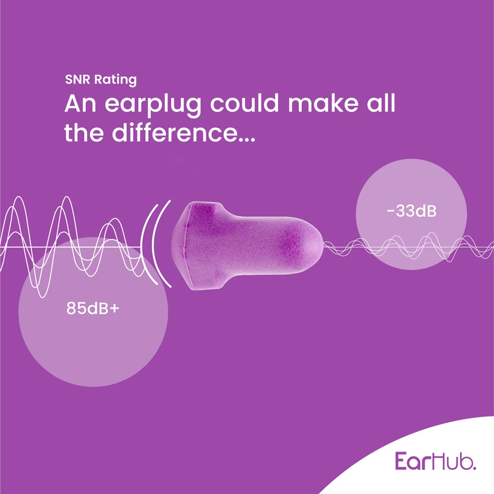 EarHubs noise cancelling Purple foam earplugs