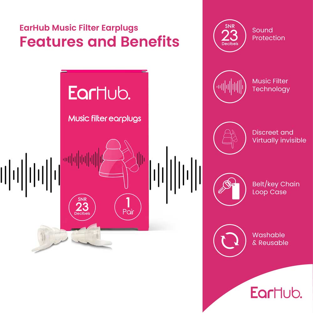 EarHub Music Filter Earplugs features